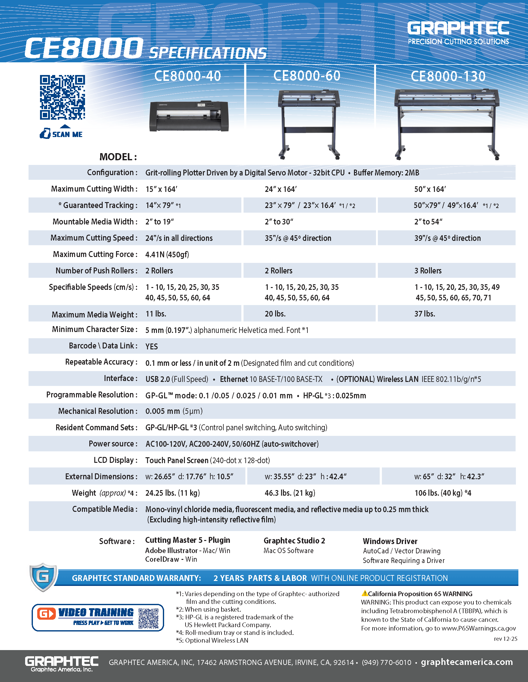Graphtec CE8000 Series Spec Sheet Graphtec CE8000 Series Spec Sheet