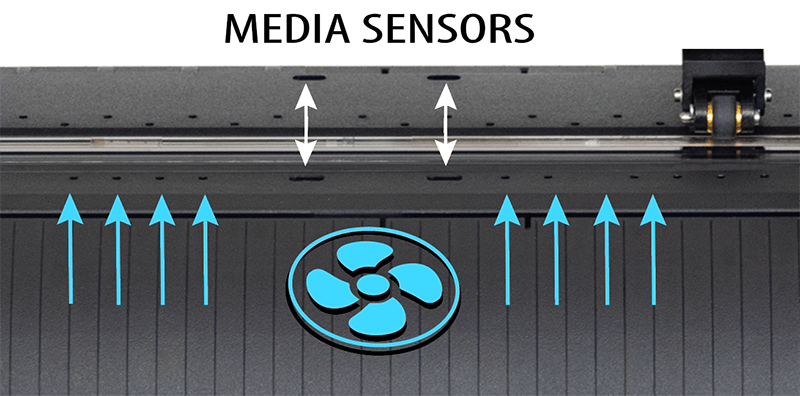 Graphtec CE8000 Fan Assist