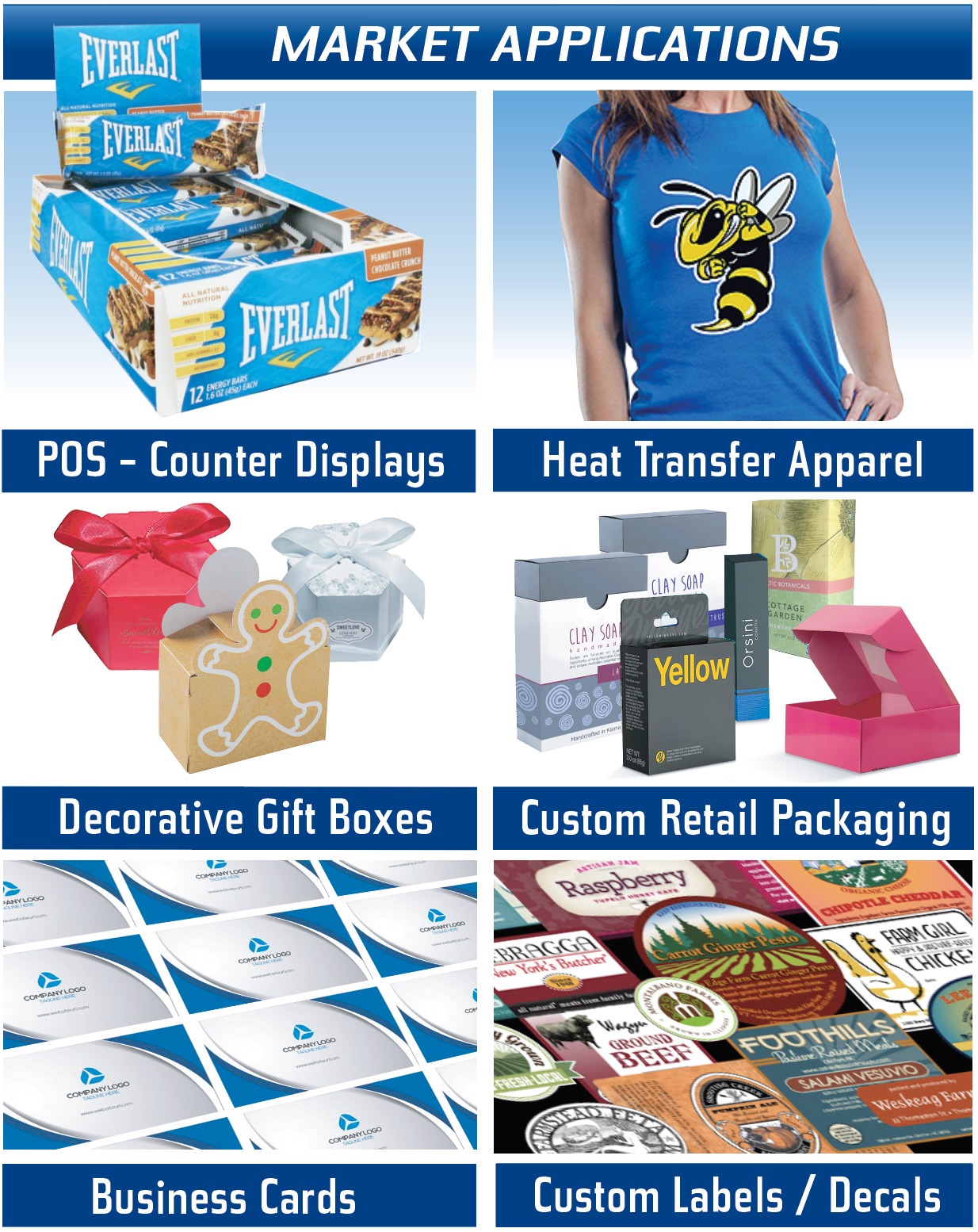 Graphtec CE8000-ASF Applications banner