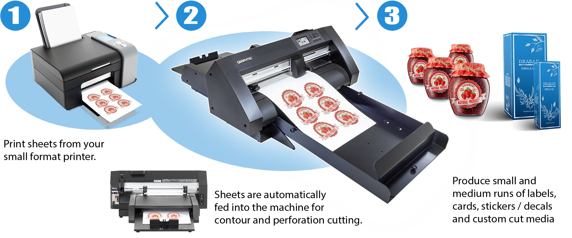 Graphtec CE8000-ASF Features